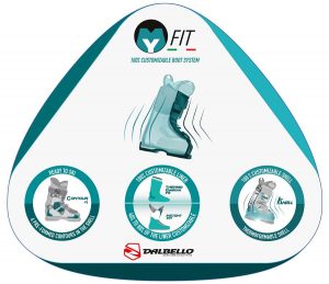 Dalbello presenta la tecnología My Fit