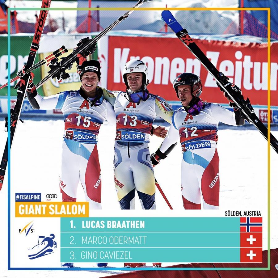 Lucas Braathen da la campanada ganando el gigante de Sölden